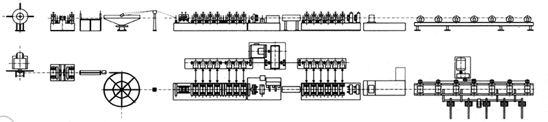 廣東焊管設(shè)備如何選擇
